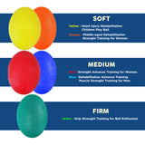 Stress Ball Finger Grip Strengthening - Set of 3 Egg Squeeze Balls with Soft Medium Firm Exercise Balls Hand Therapy
