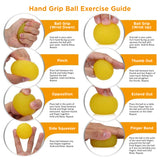 Stress Ball Finger Grip Strengthening - Set of 5 Round Squeeze Balls with Soft Medium Firm Exercise Balls Hand Therapy