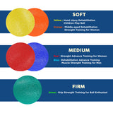 Stress Ball Finger Grip Strengthening - Set of 2 Round Squeeze Balls with Soft Medium Firm Exercise Balls Hand Therapy